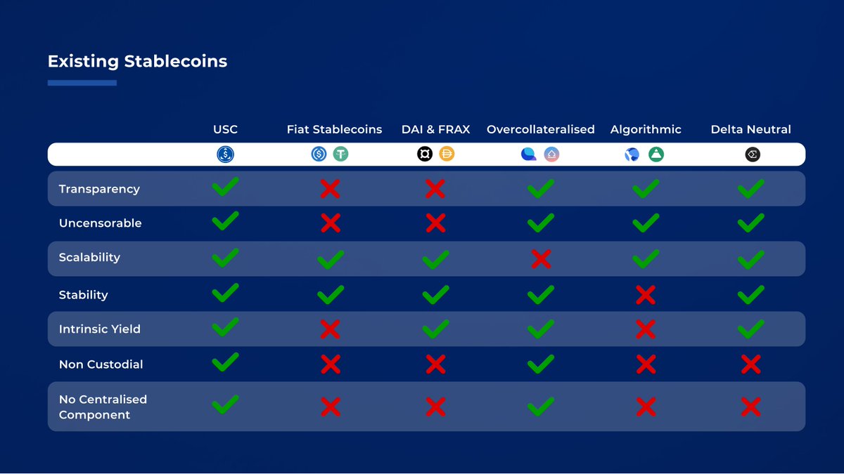 CryptoB.sui tweet media