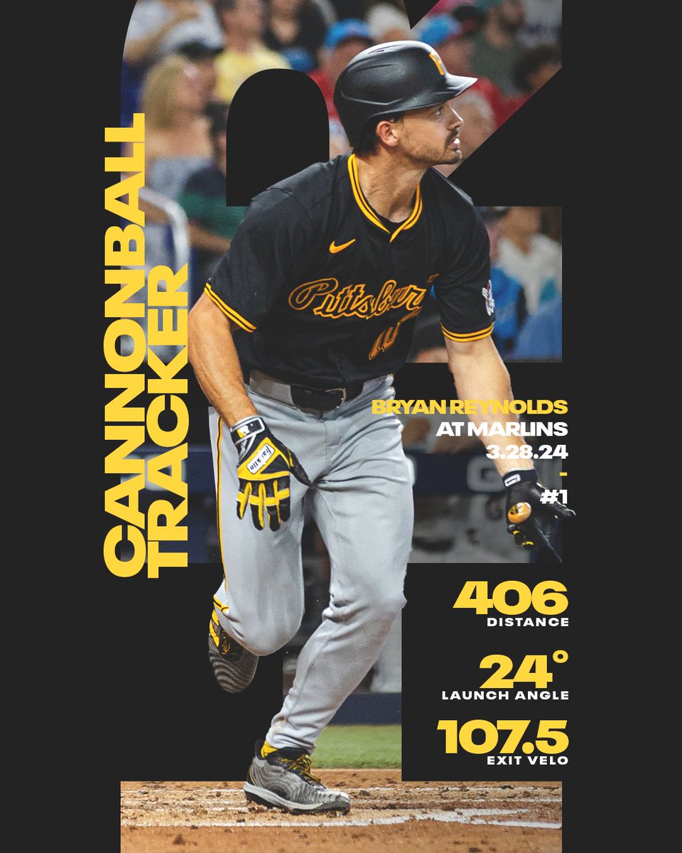 Pirates's tweet photo. No. 1 for Bryan Reynolds. https://t.co/1FIfCAXrqN