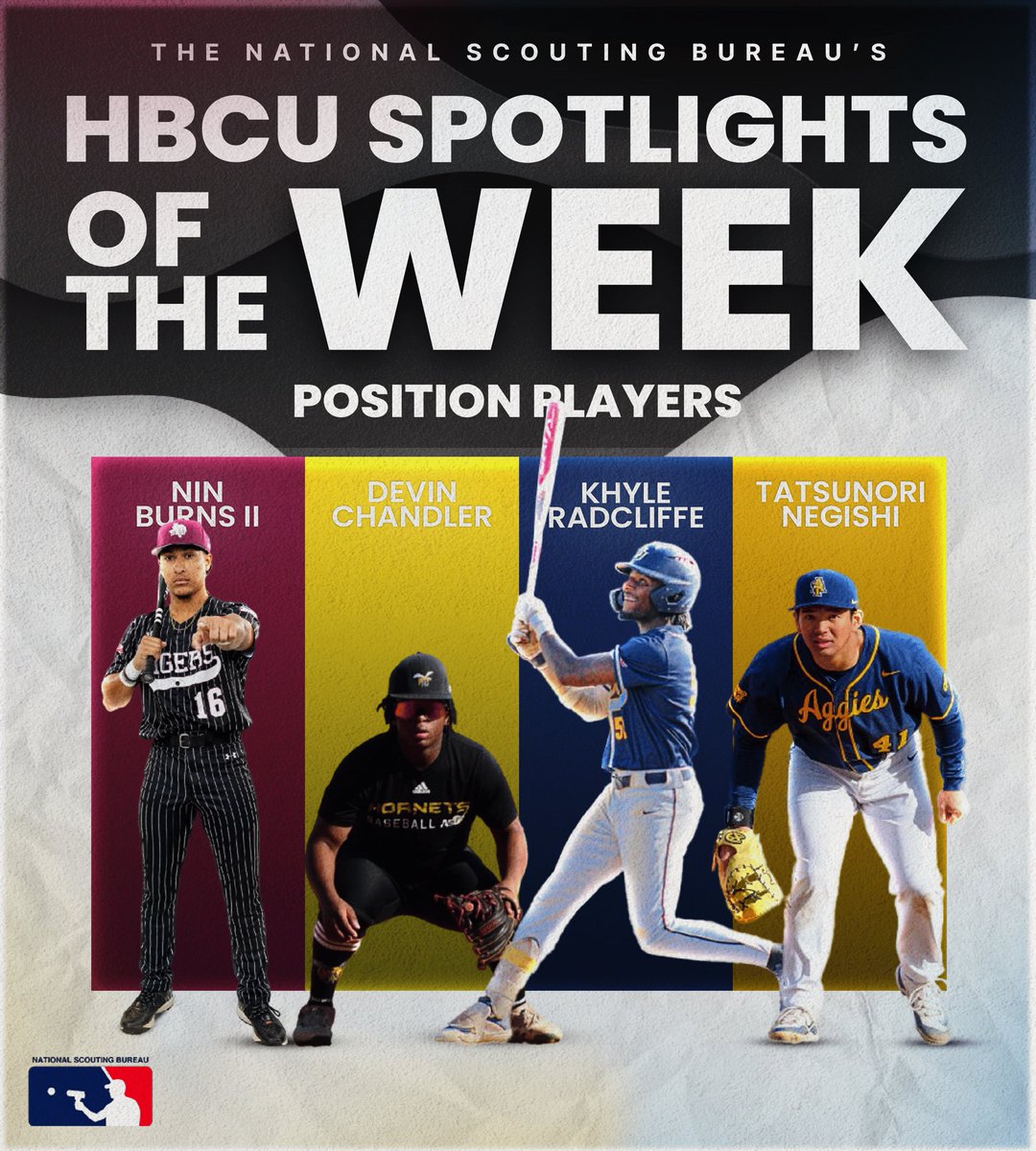 The National Scouting Bureau presents the Position Player Spotlights of the Week‼️ By the Numbers⬇️🔥 Tatsunori Negishi: 5 hits in the series finale at CofC 🐾 Khyle Radcliffe: 11 for 15 10RBIS 5SB 2dbls 1 triple 1BB 🐆 Devin Chandler: 7 for 12 7 RBIS 1 HR 2 dbls 🐝 Nin
