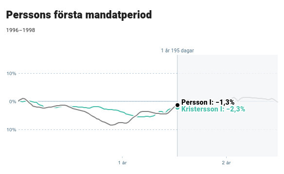 bottenada tweet media