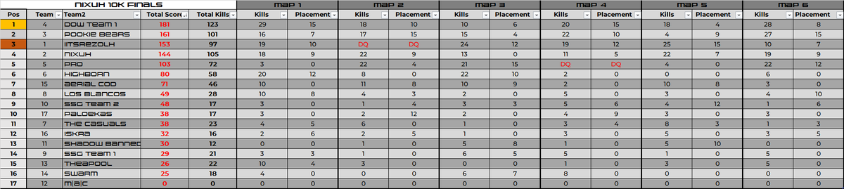 ALK4RNAGE 🥷 tweet media