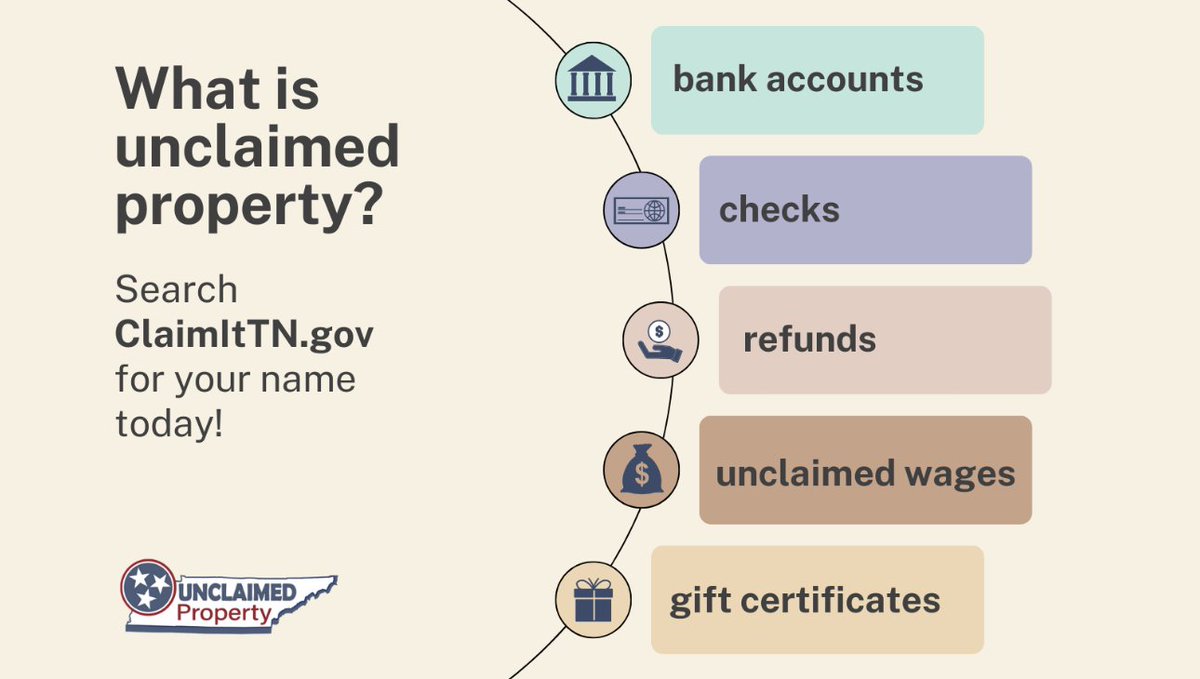 #DidYouKnow that the @TNTreasuryDept has a program called Unclaimed Property that returns #missingmoney to Tennesseans? The job of the Unclaimed Property Division is to reunite this property with its rightful owner. Search for your name on ClaimItTN.gov!
