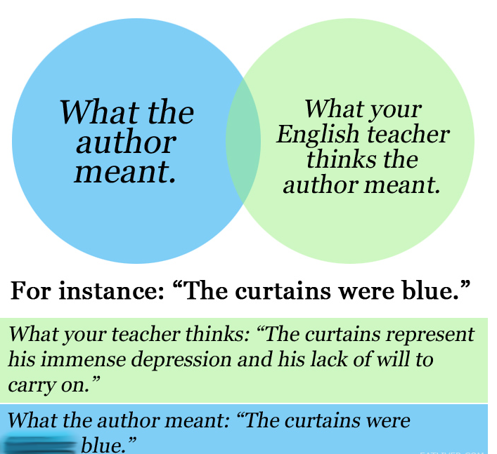 OwnerWhippet's tweet photo. @NagashReturns @DisgruntJedi Occams razor would have you agreeing with "the curtains are just blue!" https://t.co/iP0RxT4jTM