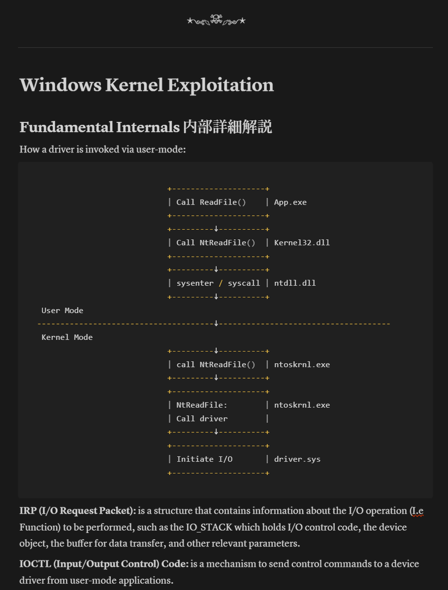 Ripp3rdoc's tweet photo. I've been preparing for AWE/OSEE and made a huge collection of notes and resources. Currently, it mostly has Kernel-related topics covered. Will add more stuff regarding browser and hypervisor exploitation in the next weeks for sure.

Hope it helps!

https://t.co/IgovnwP7W5 https://t.co/0vXhglkKLR