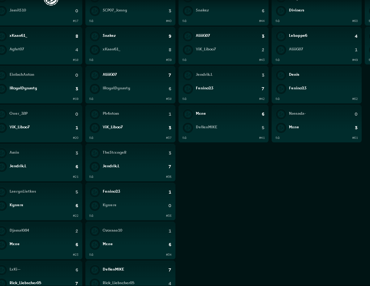 Top 8 im @DFB_eFootball 1vs1 5k Cup und somit für den  2.Tag Qualed🔥🫡