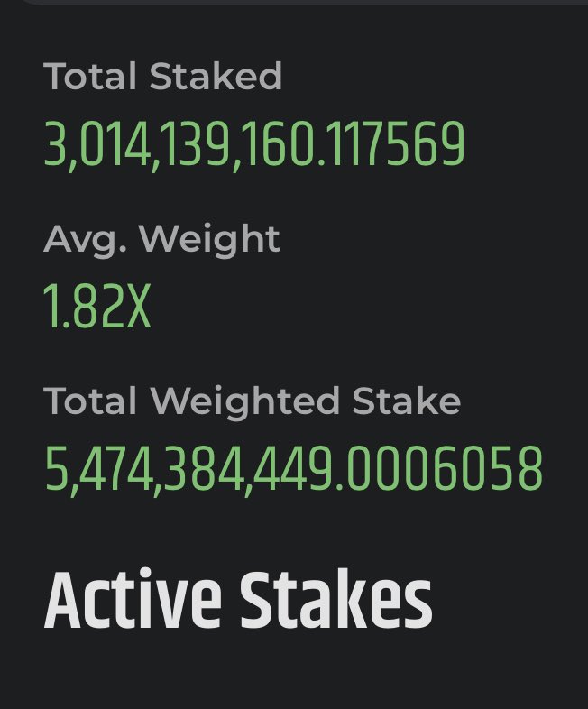 Just over 24hrs and 3B $GECKO locked and earning daily rewards thanks to @ArmadaFi and @streamflow_fi. Two powerhouse builders on Solana. Gecko holders have now locked 11.5B tokens (11.5% of the supply) into both staking offerings this year. The Gecko will always stay Green.