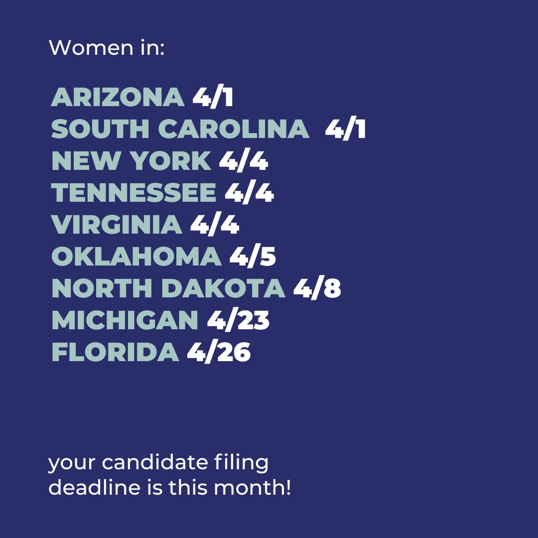 Nine states have candidate filing deadlines approaching—Is it yours? The #2024Election is our chance to get more women on the #ballot and push for #equality in our #statehouses. Check your deadline and get filing: bit.ly/439lks7