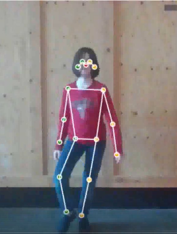 Ellen Van Wonterghem tweet media