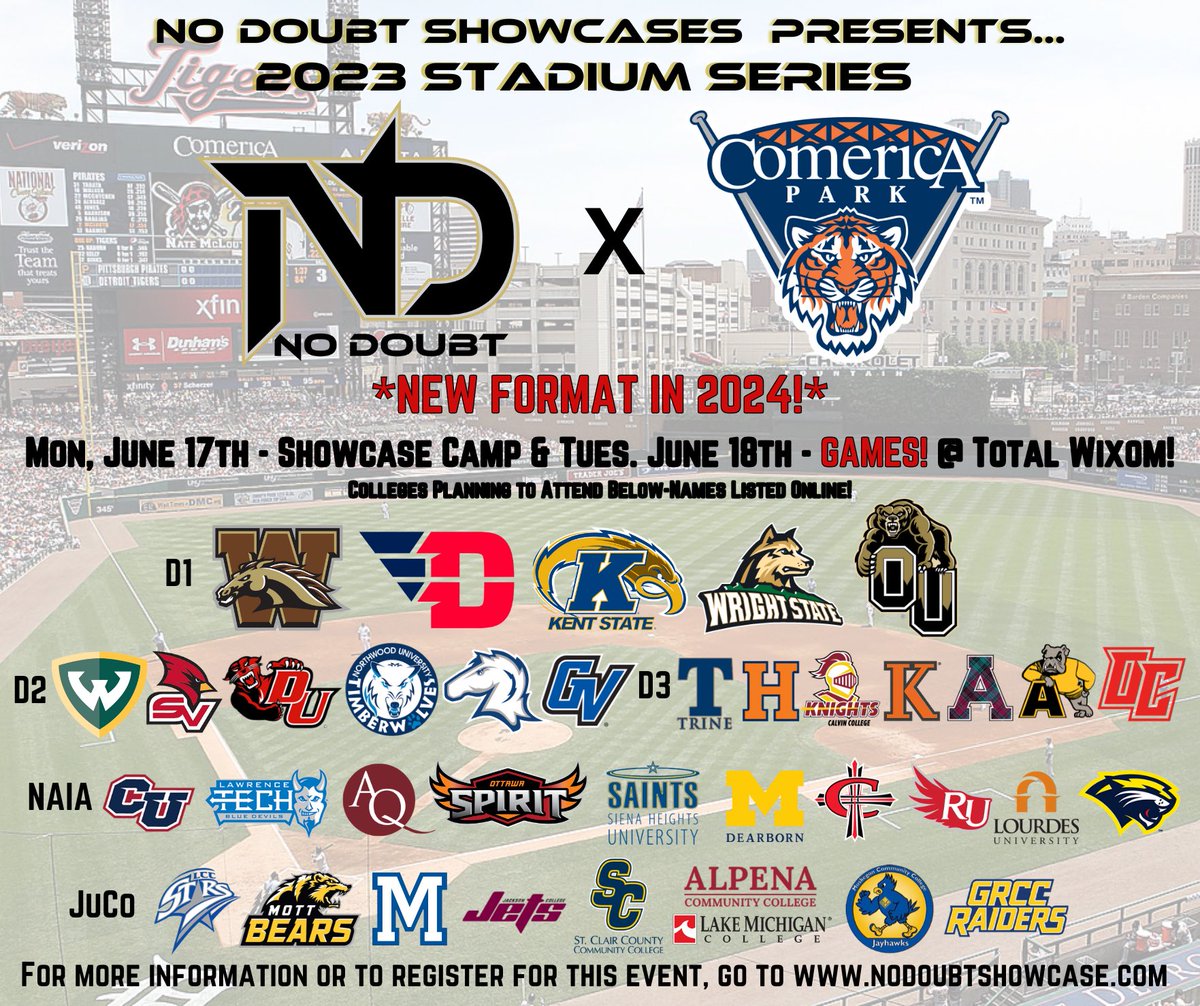 The number of schools and players attending are adding up! We can’t wait to see you all there.