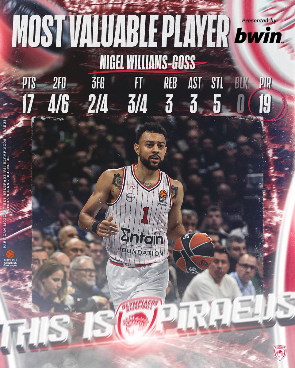 #bwinMVP, Nigel Williams-Goss! 
#OlympiacosBC #TogetherWeFight #WeAreOlympiacos