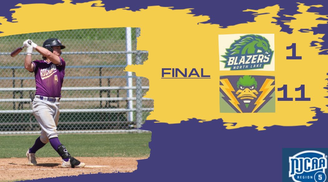 Thunderducks win game 2 vs. North Lake WP: Farr; 7IP, 3H, 0ER, 3K Phillips: 3-5 2B, 2RBI Smith: 2-2 Chamblee: 2-3 RBI Hockemeyer: 3-4 2B, 3B 4RBI Lopez: 1-3 RBI Perez: 3-3 RBI Game 3 will start at 12pm After Game 3, RICH & NL will play a 7 inning non-conference game.
