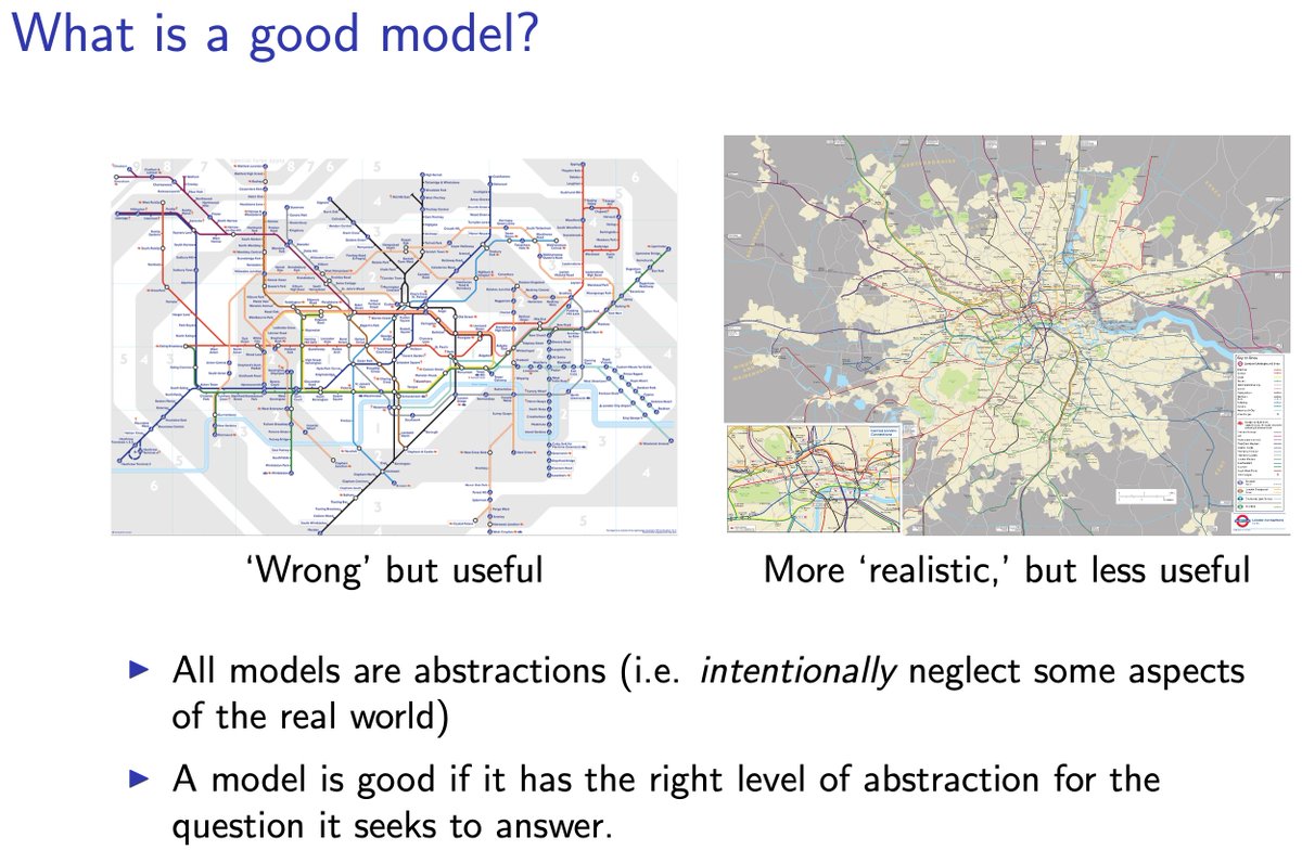 About that debate on assumptions in economic theory: