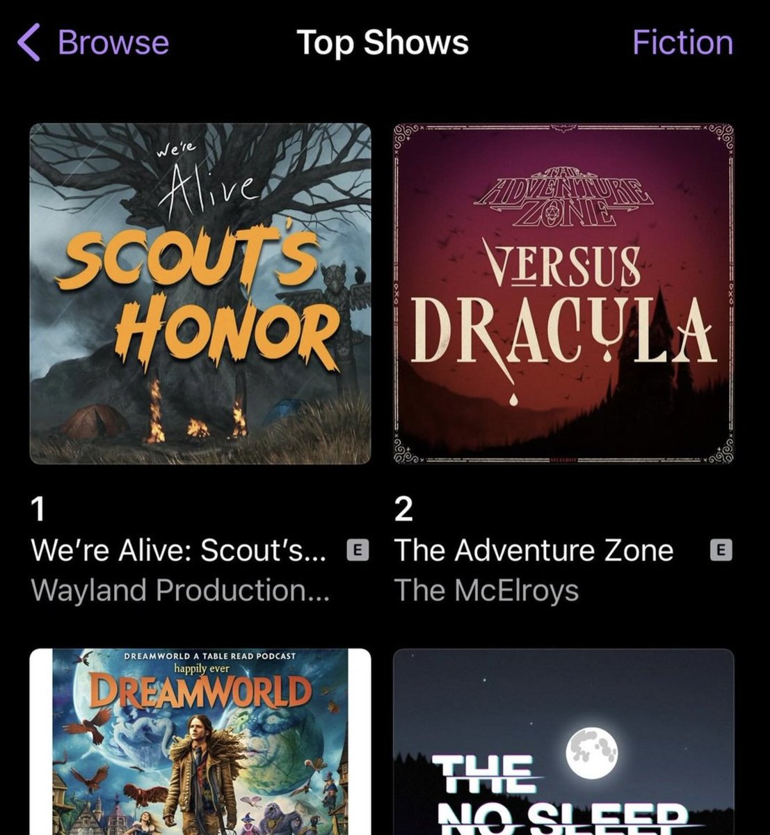 We're Alive: Scout's Honor hit #1 on the Apple #Podcast Fiction Charts! Thank you to everyone who has listened and left a review, it really helps us out!