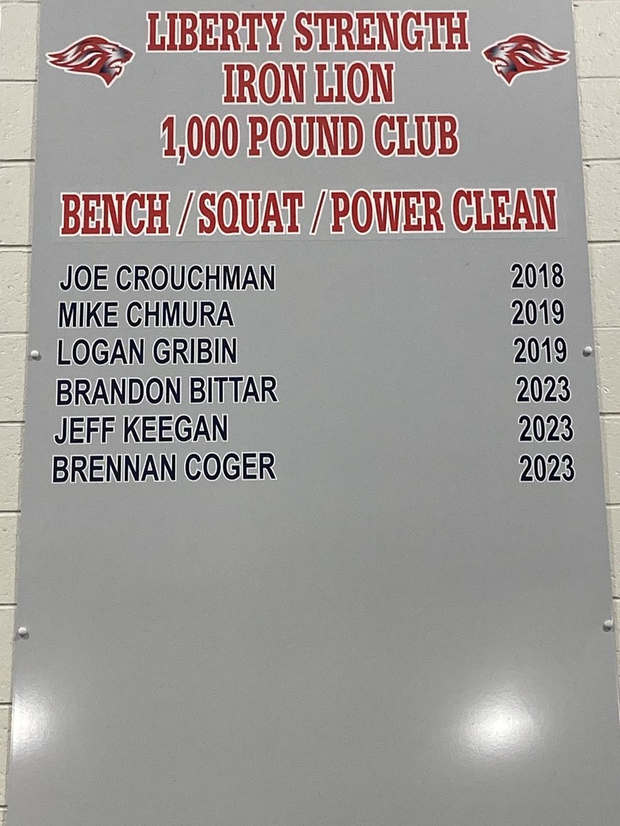 3 New Names to the Wall. Who will be next???