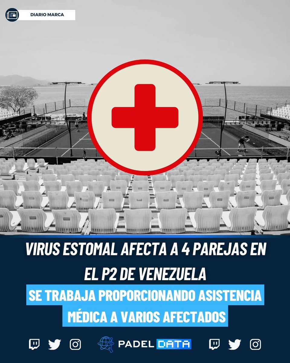 Padel Data (@padeldata) on Twitter photo ⚠️ Intoxicación alimentaria golpea jugadores y staff, retirandosé:
-C. Orsi/M. Lobo -M. Yanguas/J. Garrido -R. Piltcher/D. Valenzuela -C. Jensen/J. Castelló.
Avanzan a 4tos: 
Fem: González/Brea, Triay/Fernández y Ruiz/Rufo.
Masc: Libaak y Augsburger. ⚠️ Intoxicación alimentaria golpea jugadores y staff, retirandosé:
-C. Orsi/M. Lobo -M. Yanguas/J. Garrido -R. Piltcher/D. Valenzuela -C. Jensen/J. Castelló.
Avanzan a 4tos: 
Fem: González/Brea, Triay/Fernández y Ruiz/Rufo.
Masc: Libaak y Augsburger.