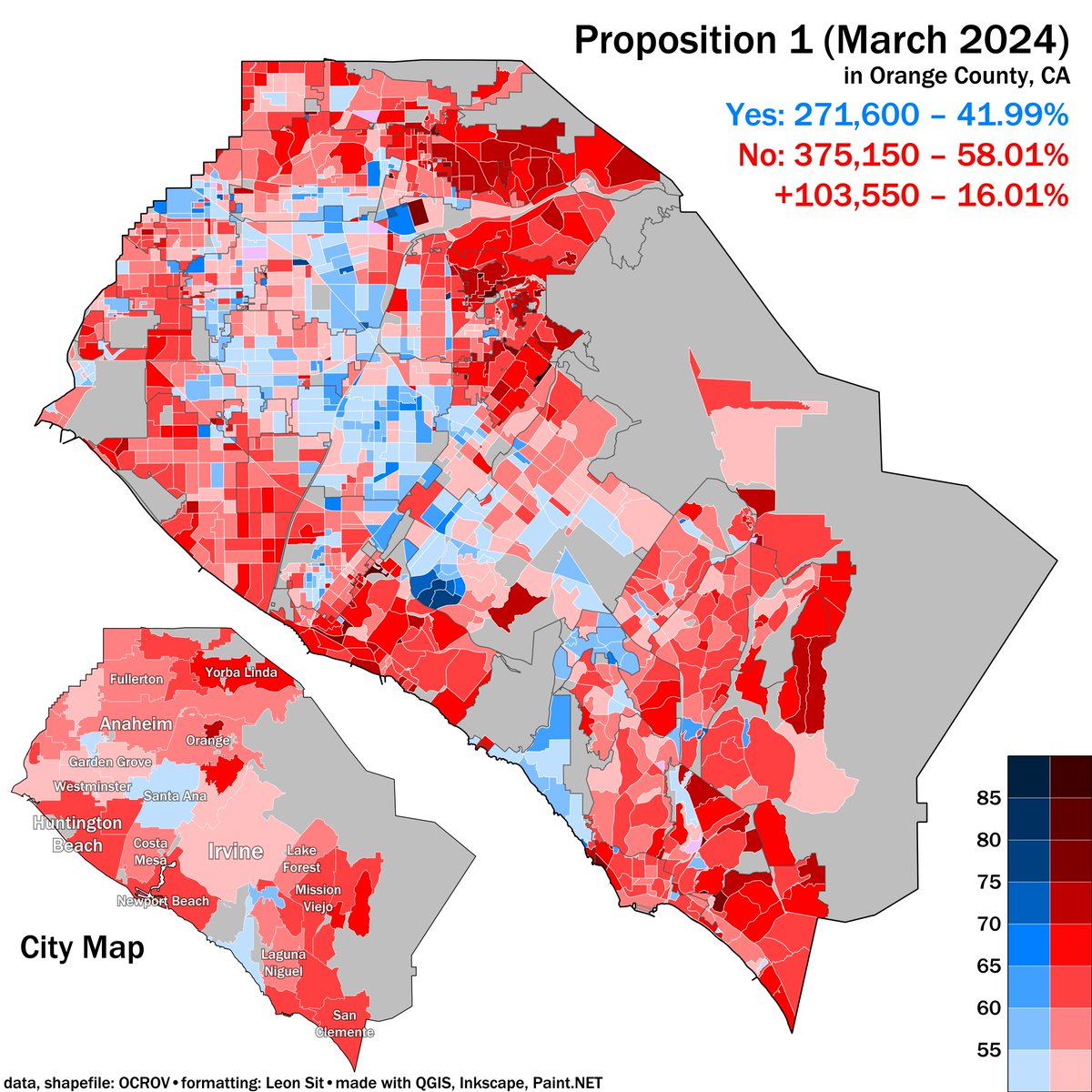 Californians narrowly passed Proposition 1, a bond-authorizing measure, by ~30,000 votes out of ~7.2 million (0.4%). Orange County voters broadly rejected this Gov. Newsom-backed effort, delivering a 100k vote margin rivalled only by San Francisco and Los Angeles counties.