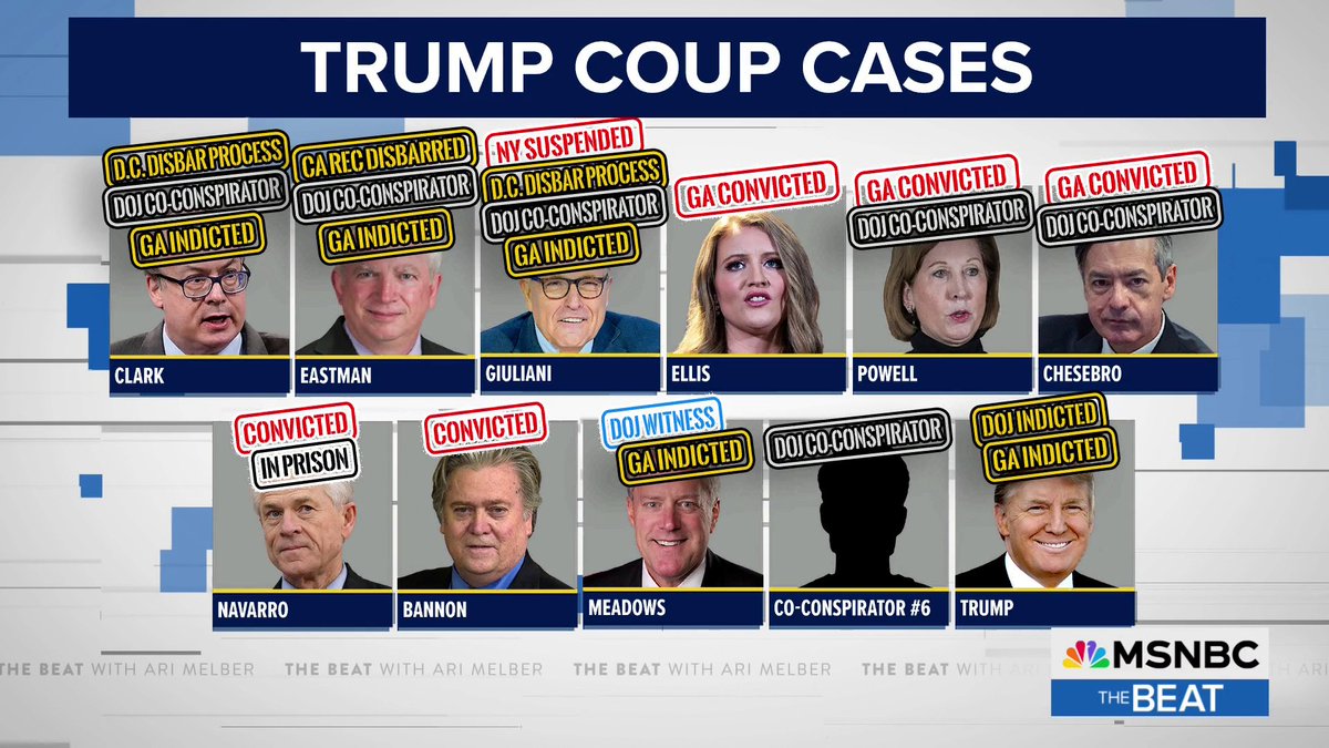 Trump coup cases.