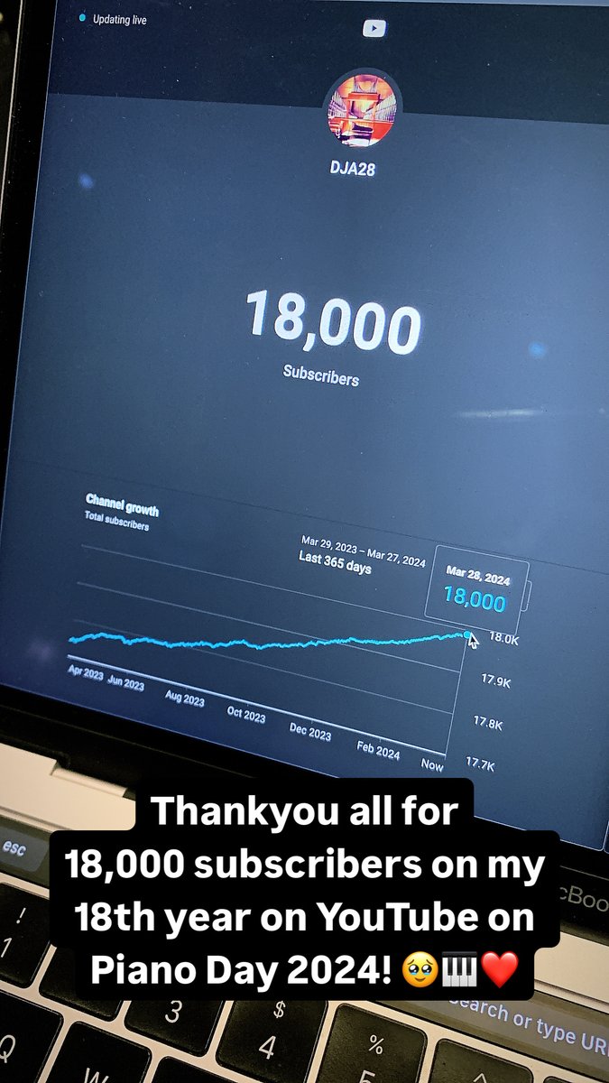hhiiddeexx's tweet photo. 🎹 Happy Piano Day 2024!!! 🎹

Thankyou all for 18,000 subscribers on my 18th year on YouTube!… and on Piano Day 2024 of all days! 🥹🎹❤️

Thankyou all for watching and enjoying my videos and transcriptions throughout the years! ❤️

https://t.co/WBK5nHamFc https://t.co/oPIc2dPXni