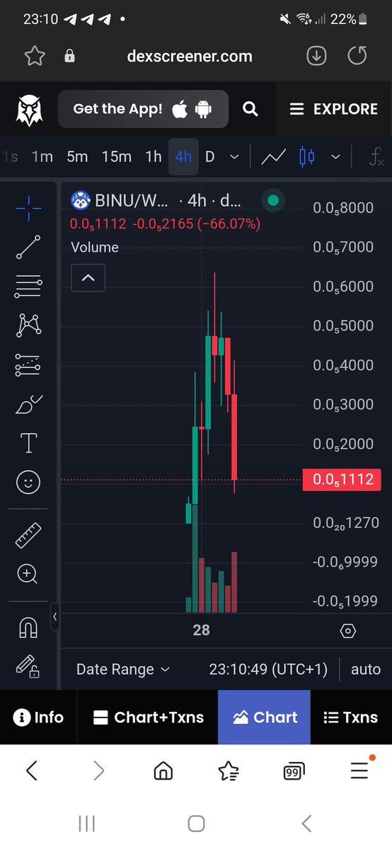 $BINU the first inu on #Base experienced an insane run to approx $6mil mc ATH within 24hours and are currently having a healthy correction, being around 900k mc

<a href="/Baseinu_coin/">Base Inu 🛡️ Base</a> Dapp will be releasing this weekend and CMC / CG listings are underway ✅️

The team has more marketing