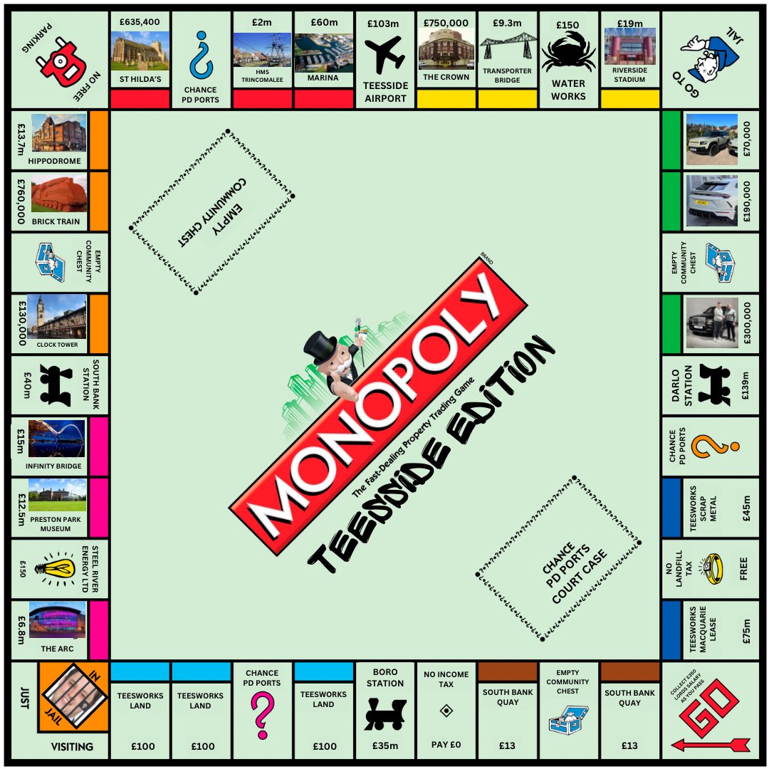 Steel River Energy Ltd. We included it on our new Teesside Edition monopoly board. Read about it in the new Private Eye.

#TeessideArtistsRebellion 
#TeessideResistance 
#HouchenOut
#BinBen