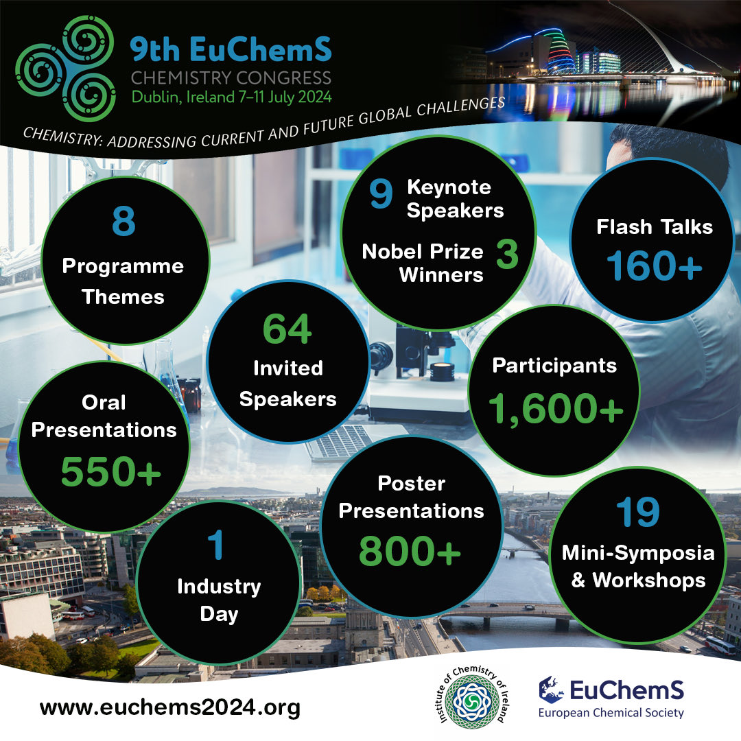 9th EuChemS congress: Provisional programme now available. Includes mini-symposia from Division of Glycoscience. euchems2024.org