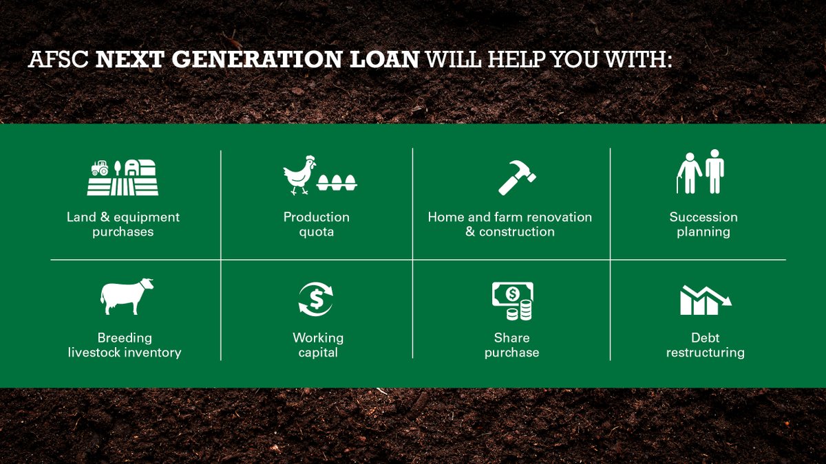 The Next Generation Loan Program provides new entrants and young agricultural producers with a consistent source of fixed-rate term loans to establish their own farming operation. Learn more: afsc.ca/lending/next-g… #ABag