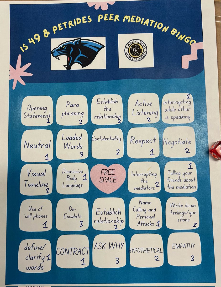 I.S. 49 (@dreyfus49) on Twitter photo Our Peer Mediation teacher & students hosted an inter-visitation with the Peer Mediators from The Michael J. Petrides School. We can’t wait to take our program to new heights- Collaboration and peer power at its finest! <a href="/CSD31SI/">CSD31StatenIsland</a> <a href="/DrMarionWilson/">Dr. Marion Wilson</a> <a href="/PetridesSchool/">Petrides School</a> Our Peer Mediation teacher & students hosted an inter-visitation with the Peer Mediators from The Michael J. Petrides School. We can’t wait to take our program to new heights- Collaboration and peer power at its finest! <a href="/CSD31SI/">CSD31StatenIsland</a> <a href="/DrMarionWilson/">Dr. Marion Wilson</a> <a href="/PetridesSchool/">Petrides School</a>