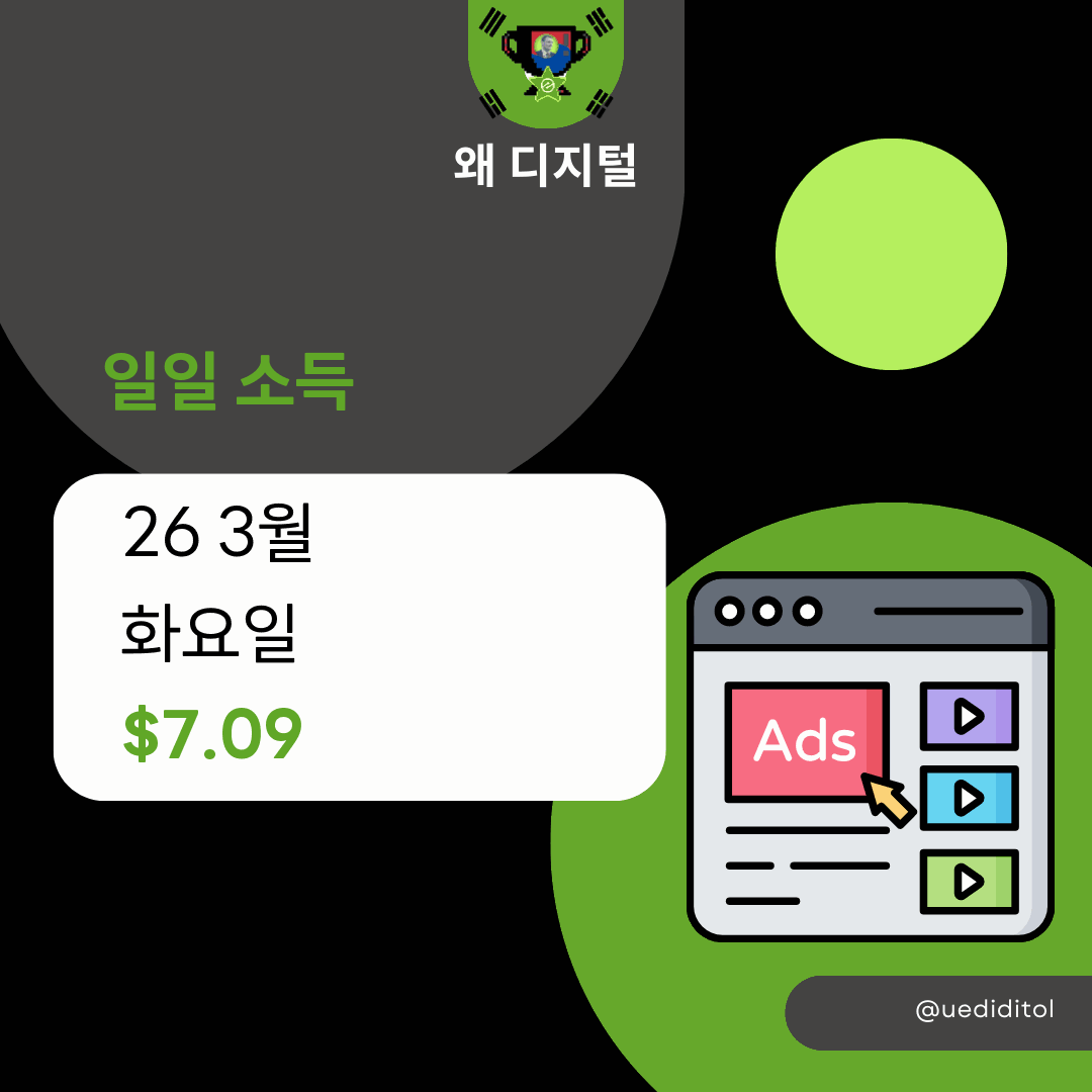 uediditol's tweet photo. 우리의 웹 사이트 수익 화요일: $7.09: #웹사이트수익 #사용자경험 #웹사이트수익 https://t.co/298OE0K8C6 https://t.co/HfxBRsS6k2