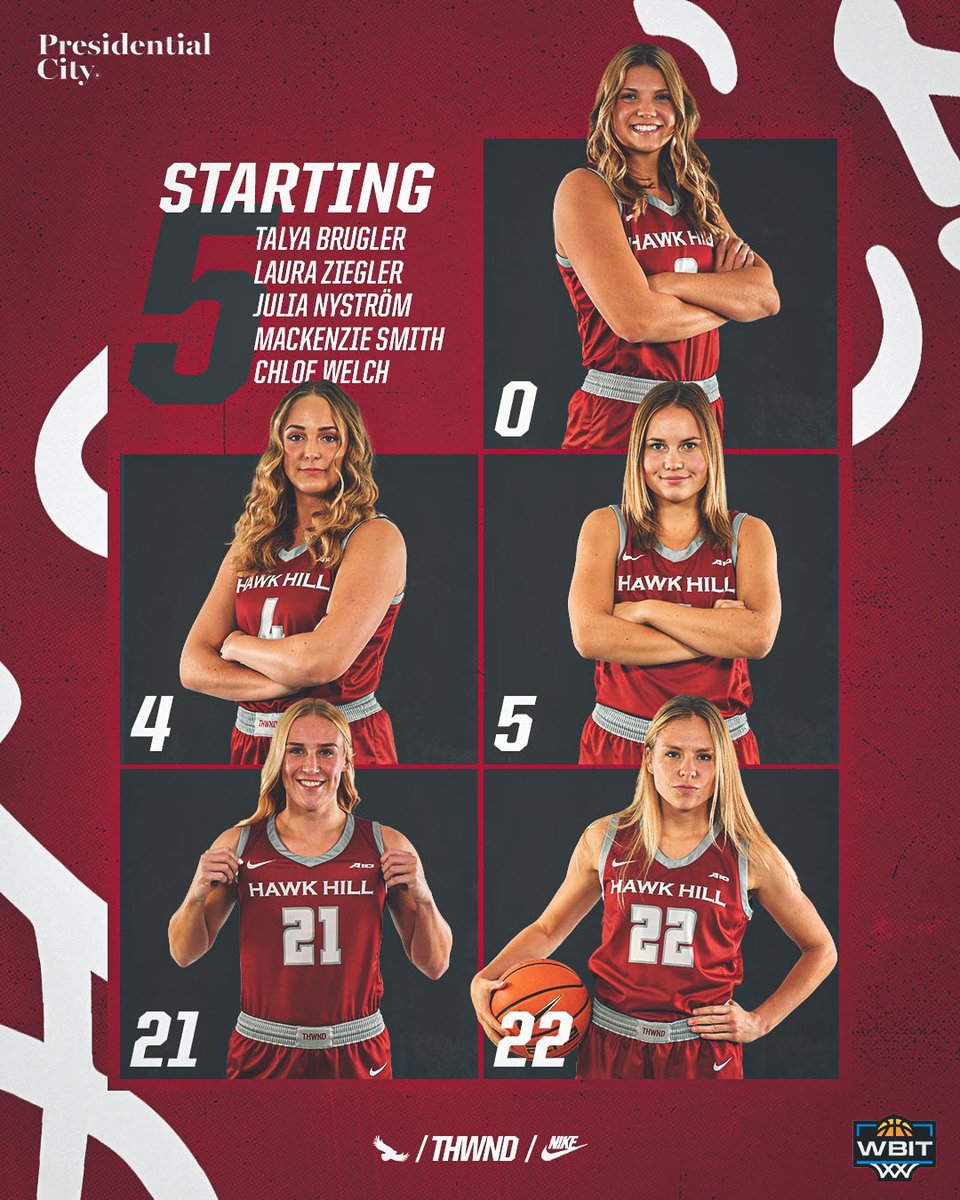 Our starters against Nova. #THWND