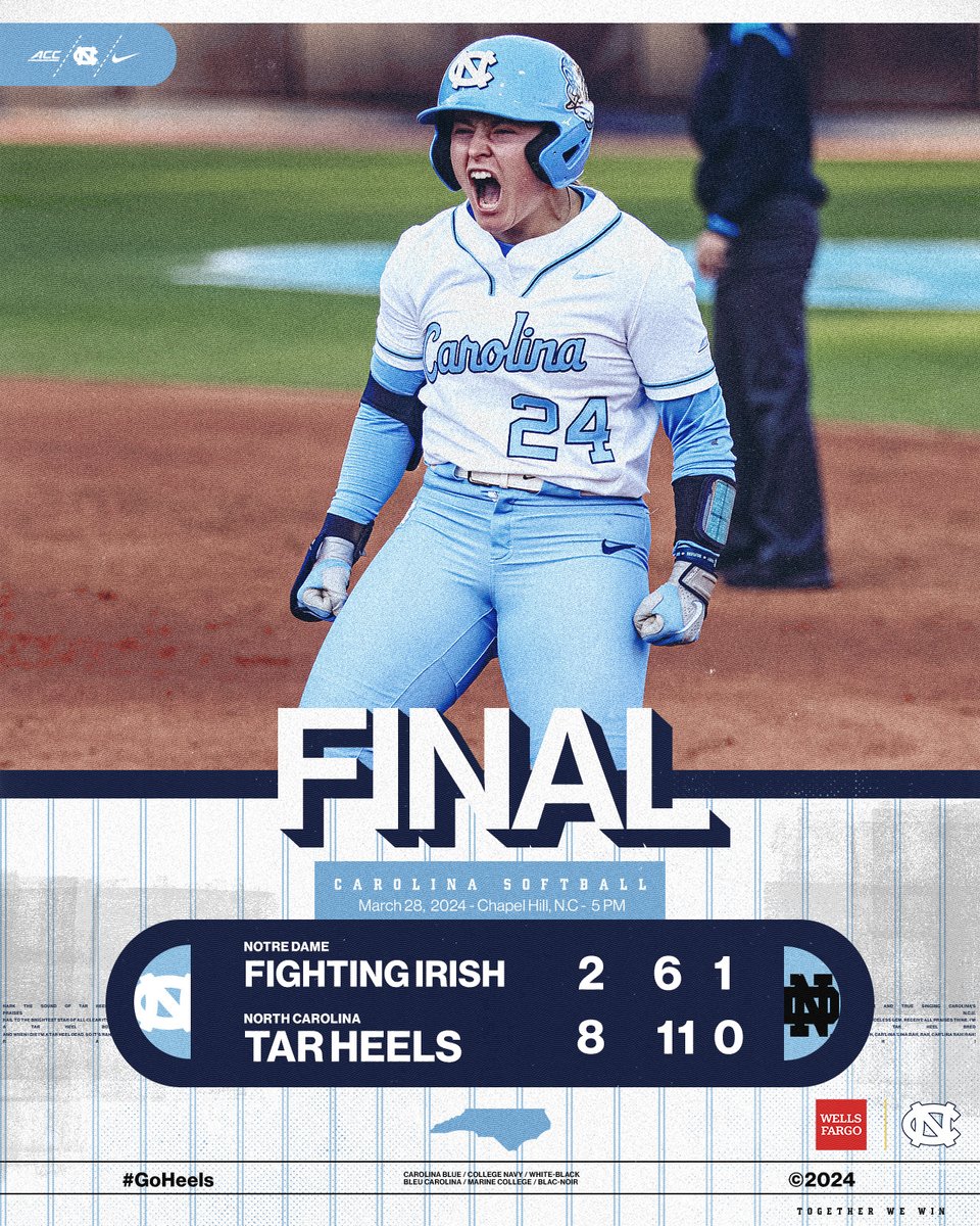 We take the series opener ‼️ #GoHeels | @WellsFargo