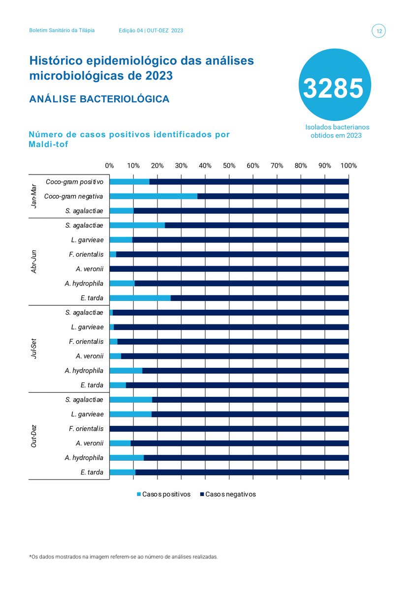 pathovetlab tweet picture