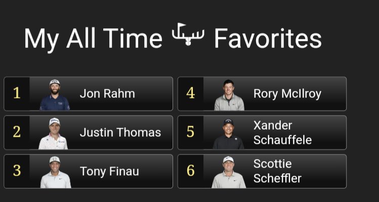 Surprised to see JT and Xander on my board