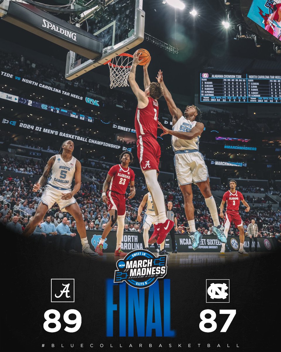 THE TIDE ARE HEADED TO THE ELITE 8!

#RollTide | #BlueCollarBasketball
