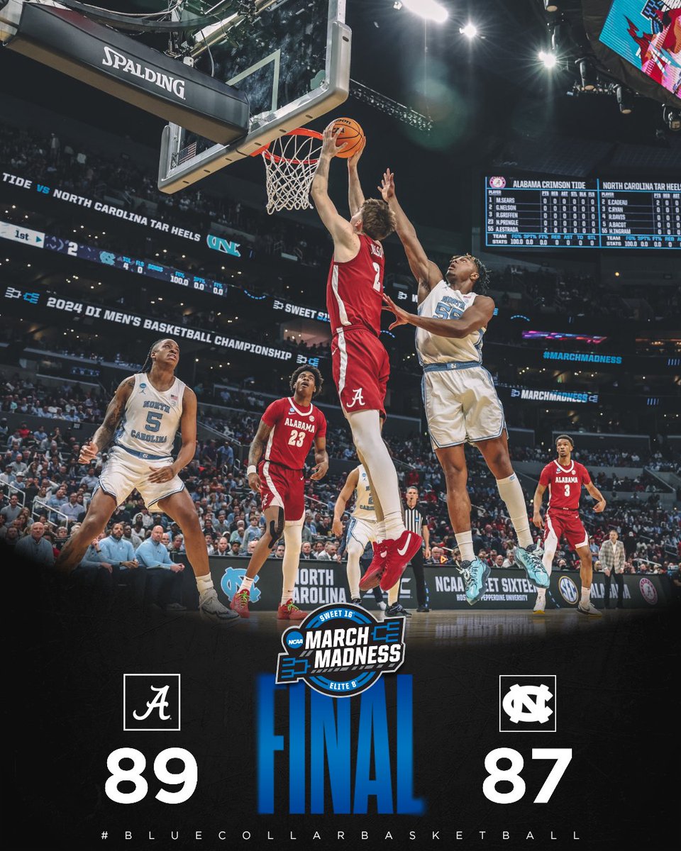 THE TIDE ARE HEADED TO THE ELITE 8! #RollTide | #BlueCollarBasketball