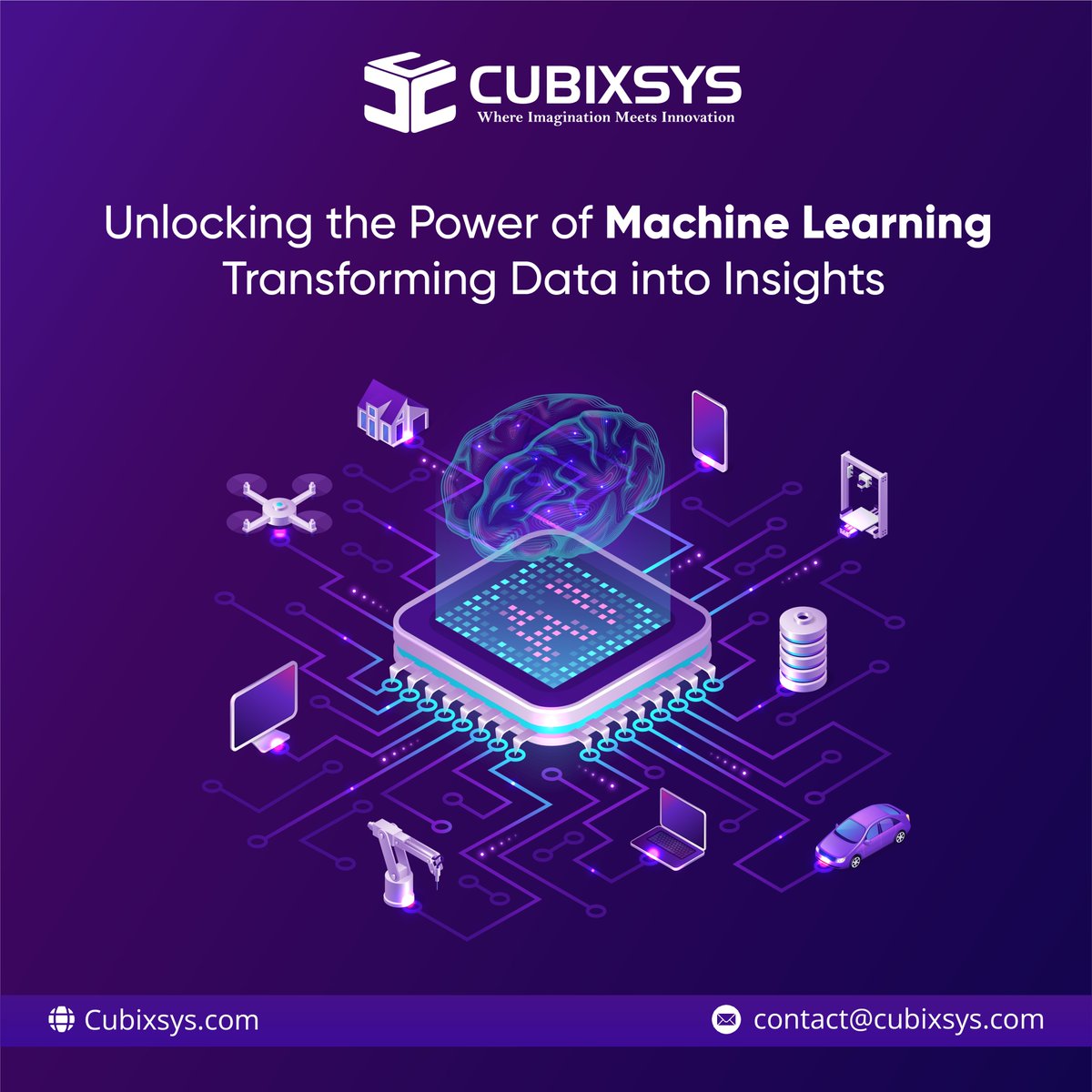 Boost💁 your advantage with our Machine Learning services!
Let's turn your data into a strategic asset!

#MachineLearning #BusinessTransformation #machinelearningmodel #machinelearningtools #machinelearningtechnology #machinelearning #appdevelopment #blockchaininnovation