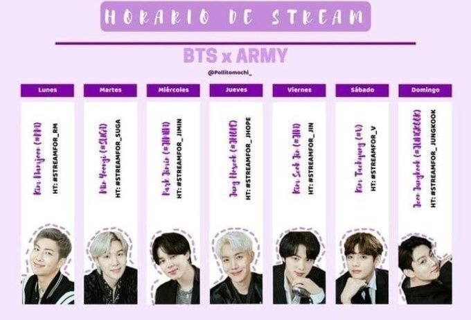 Vamos armys! Ya salió Hope on the street vol.1 y auqí les dejamos playlist para que completen su stream⬇️ Playlist nocturnas🫰💜 -Neuronx10/Fri(end)sx10-BTS 📍open.spotify.com/playlist/3ZmLE… -Neuronx10/Fri(end)sx10-Jin 📍open.spotify.com/playlist/4tzry…