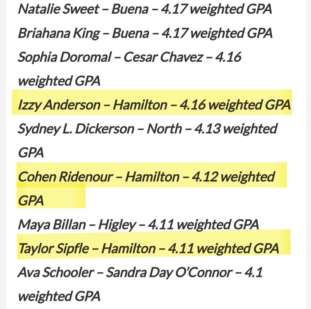 Congratulations to Breanna Sommers, Allyson Cotter, Ella Malee, Savanna Creal, Izzy Anderson, Cohen Ridenour & Taylor Sipfle for being named to the Girls Basketball All-Academic First Team by @Sports360AZ Congratulations on being amazing student athletes. #HuskyNation #GoHuskies