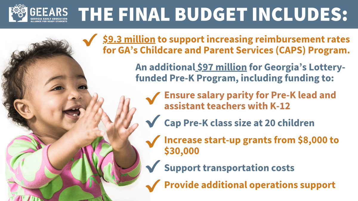 GREAT NEWS! Big wins for early childhood education on #SineDie in the final FY25 budget, including nearly $100 million increase for Georgia's Lottery-funded Pre-K and nearly $10 million for Georgia's Childcare & Parent Services (CAPS) Program. Thanks to all of the champions in…