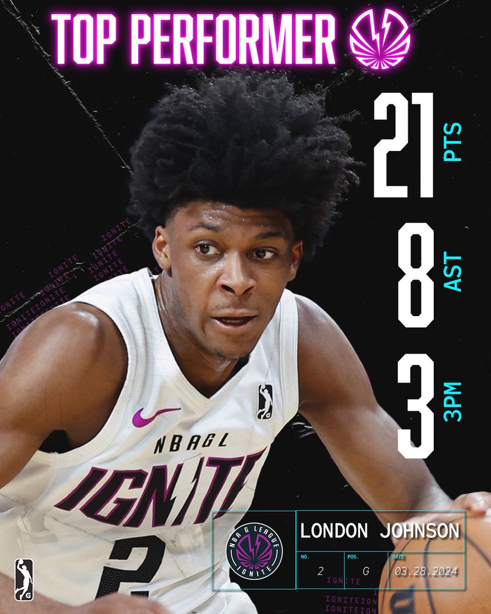 NBA G League Ignite tweet media