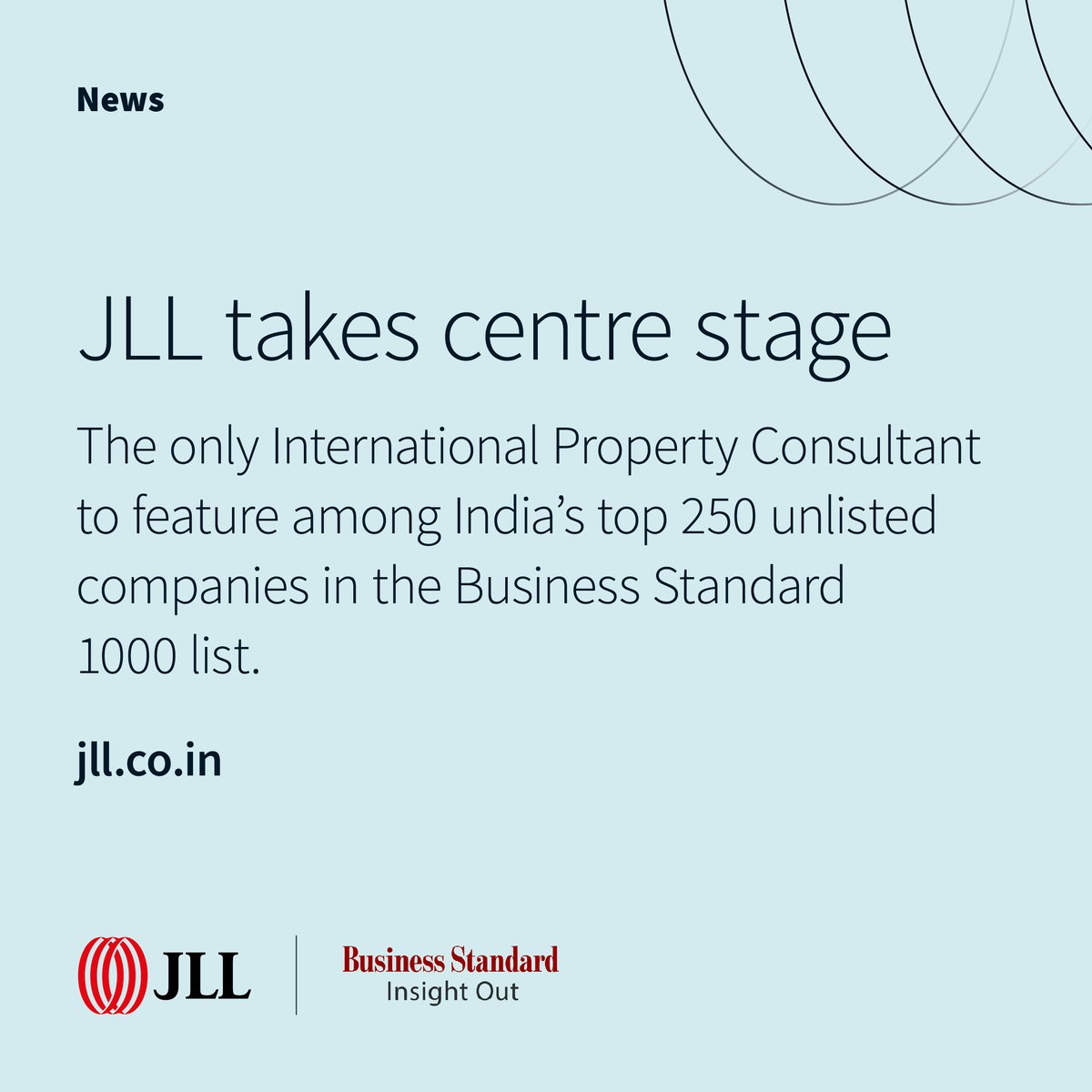 JLL India (@jllindia) on Twitter photo We are the only International Property Consultant among India's top 250 unlisted companies on <a href="/bsindia/">Business Standard</a>'s #BS1000 list. Thank you to our incredible team and clients for their invaluable support in achieving this milestone.
Visit: co.jll/43GlaZp
#JLL #SeeABrighterWay We are the only International Property Consultant among India's top 250 unlisted companies on <a href="/bsindia/">Business Standard</a>'s #BS1000 list. Thank you to our incredible team and clients for their invaluable support in achieving this milestone.
Visit: co.jll/43GlaZp
#JLL #SeeABrighterWay