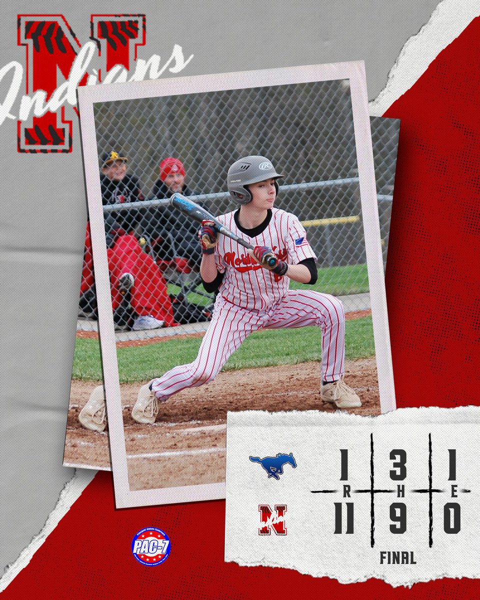 Final Score: The Baseball team got a PAC win over Tuslaw at home tonight. Aidan Robinson got the win for the Indians, striking out 8 in 4 innings of work. Parker Kraft had 2 hits &amp; 3 stolen bases. Jake Wells tripled with 2 RBIs and Branded Miller doubled &amp; scored 3 runs ⚾️