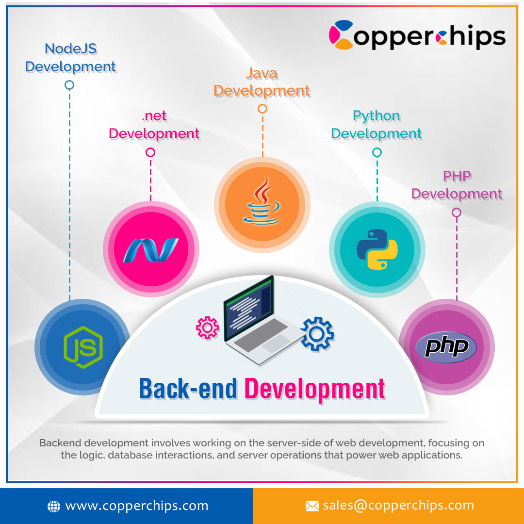 Need a robust digital infrastructure to power your online presence? Look no further! Our Back End Development Services are tailored to elevate your platform's performance and reliability. 
Visit Us: copperchips.com
#BackEndDevelopment #DigitalTransformation #TechSolutions