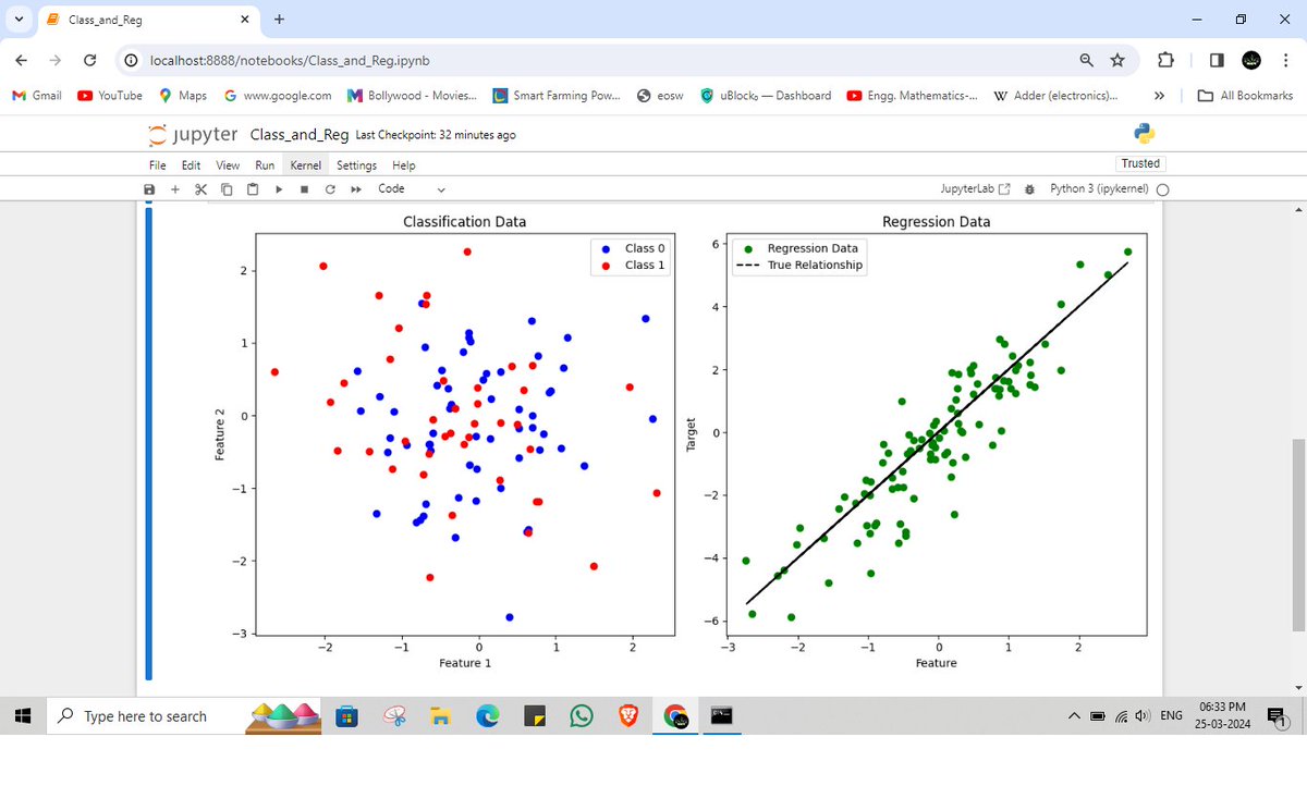 ayush_kumarrai's tweet image. Deep learning this, neural network that... anyone else living in the matrix right now? #MachineLearningProblems