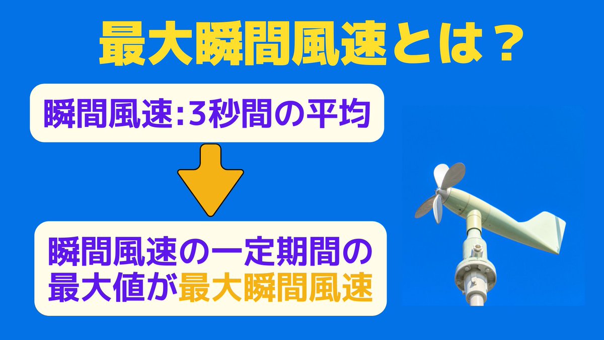 風 強い 今日