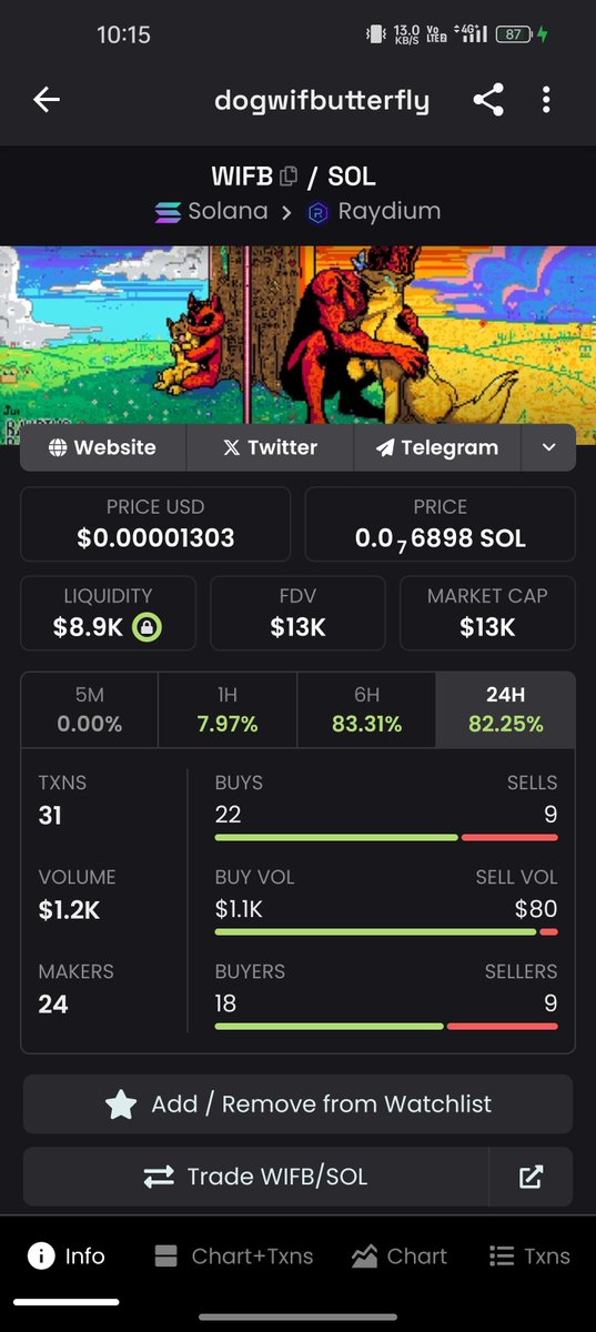 Coin Gecko CTO tweet media