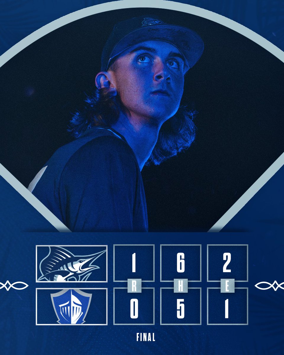 PBA Sailfish (@pbasailfish) on Twitter photo Daniel Foster goes 7 innings for <a href="/SailfishBB/">PBA Baseball</a> as they win their fourth straight!! #FEARtheFISH 🐟⚾️ Daniel Foster goes 7 innings for <a href="/SailfishBB/">PBA Baseball</a> as they win their fourth straight!! #FEARtheFISH 🐟⚾️