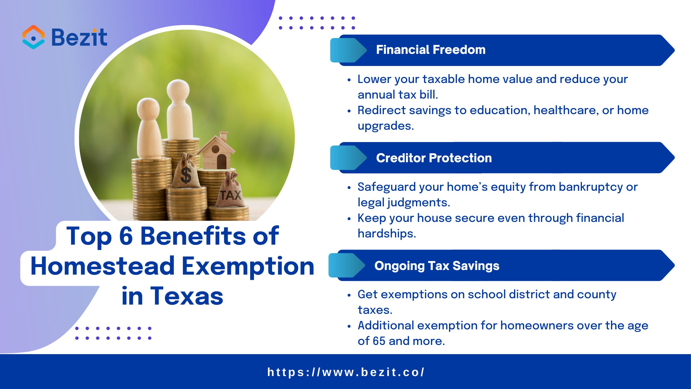 bezit on X: &ldquo;🏡 Attention Texas Homeowners! Maximize your property 