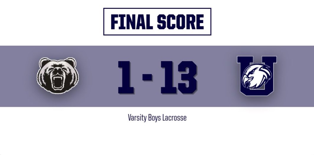 Urbana Athletics tweet media