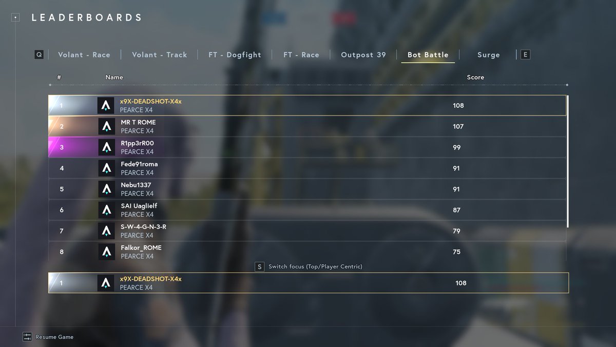 Congratulations to <a href="/TheClubGuild/">TheClubGuild</a> member <a href="/Xx9DeadshoT4xX/">Fortunellooo</a> for claiming that number one spot!!!!