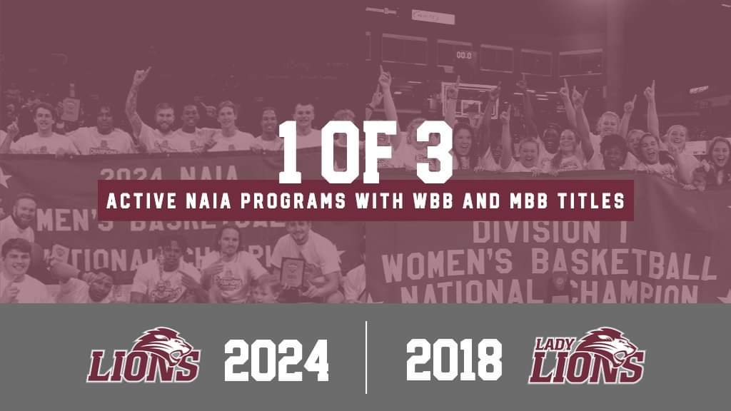 1 of 3 Active NAIA programs with WBB and MBB titles!